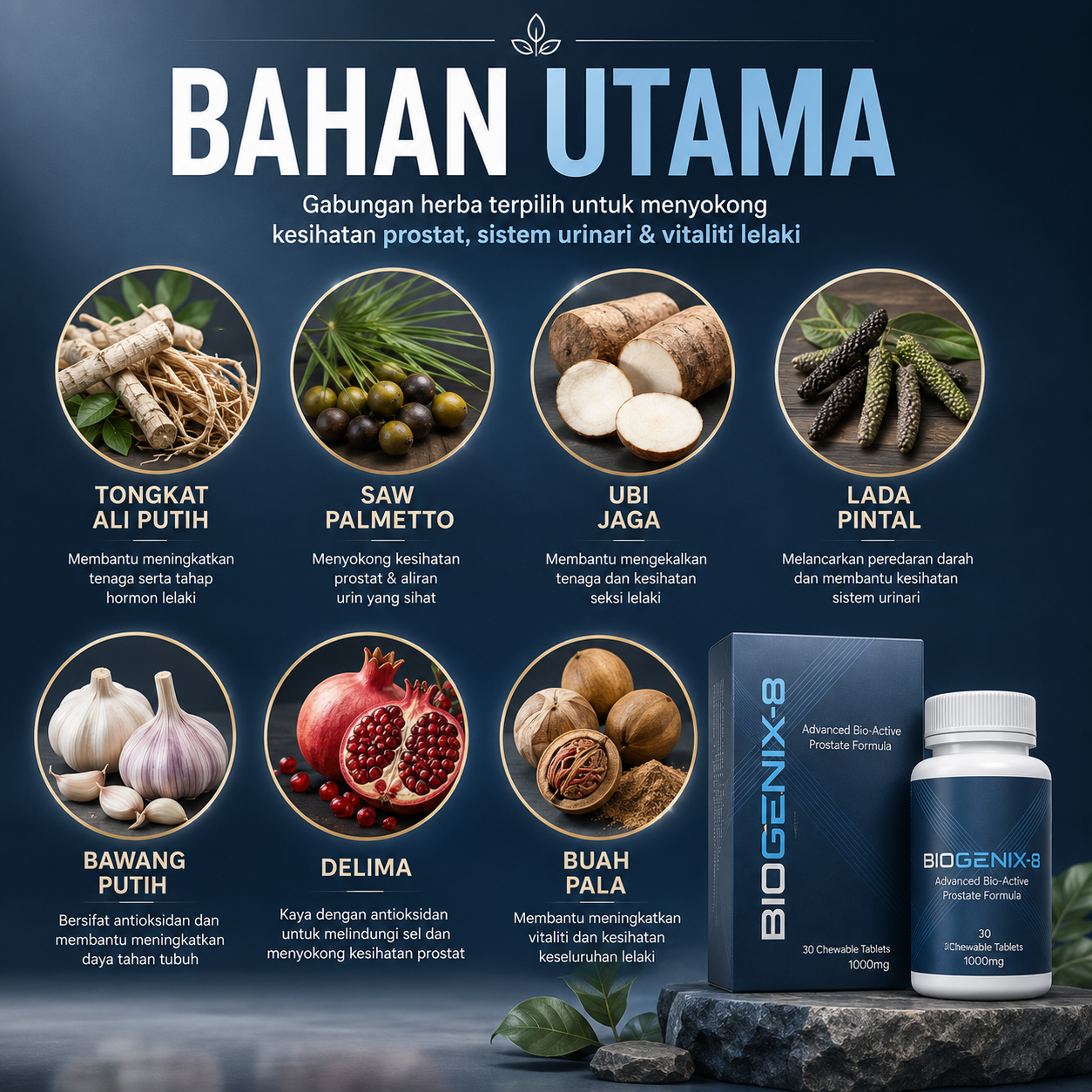 Bahan utama BIOGENIX-8: Tongkat Ali Putih, Saw Palmetto, Ubi Jaga, Lada Pintal, Bawang Putih, Delima dan Buah Pala
